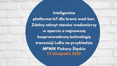 Set 3 Webinarów Z Cyklu „Wodociągi Przyszłości”, Organizowanych Przez Gdańską Fundację Wody